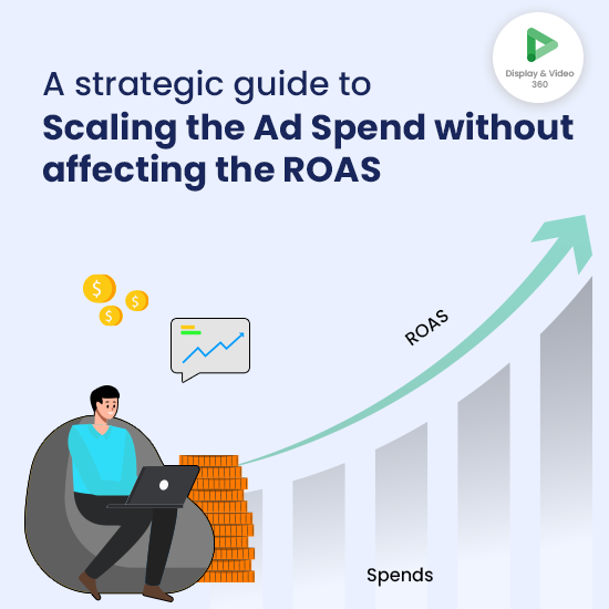 A strategic guide to scaling the Ad Spend without affecting the ROAS