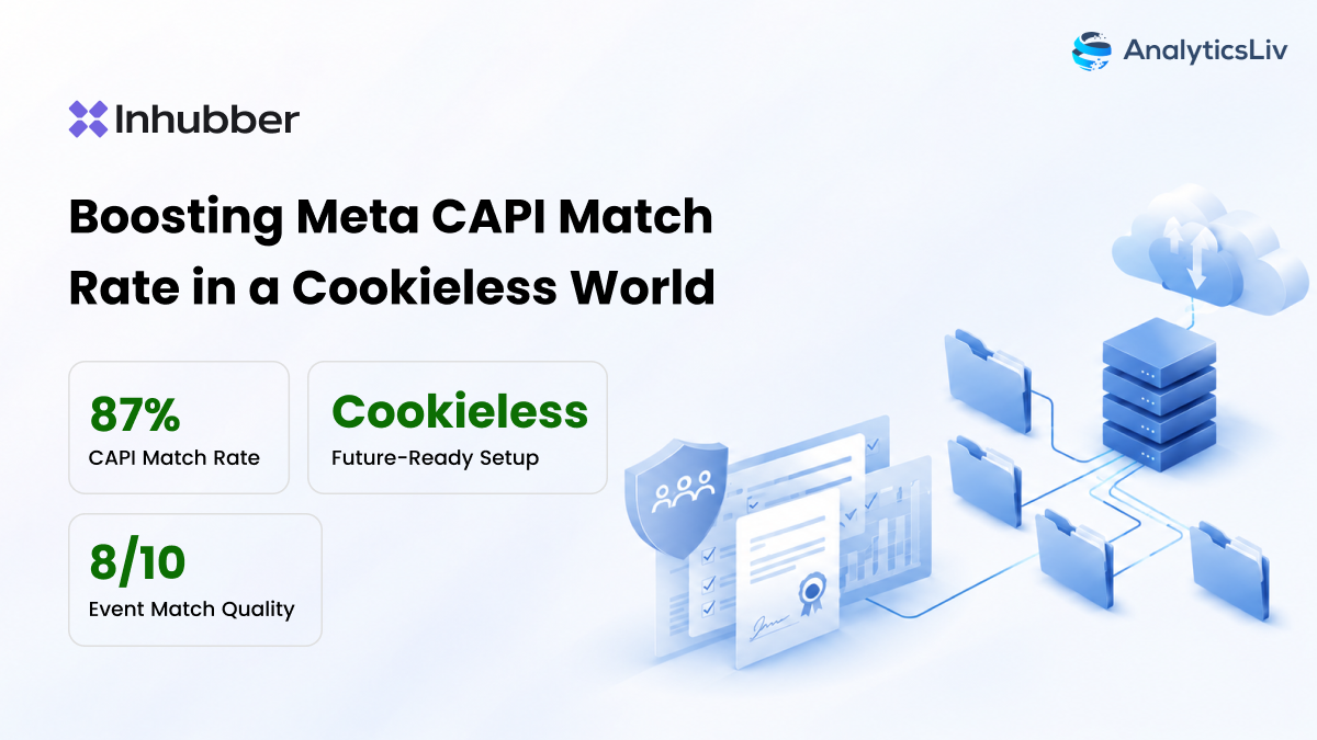 Boosting Meta CAPI Match Rate in a Cookieless World